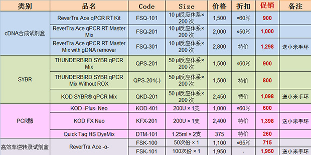 2024新澳门免费原料网1688