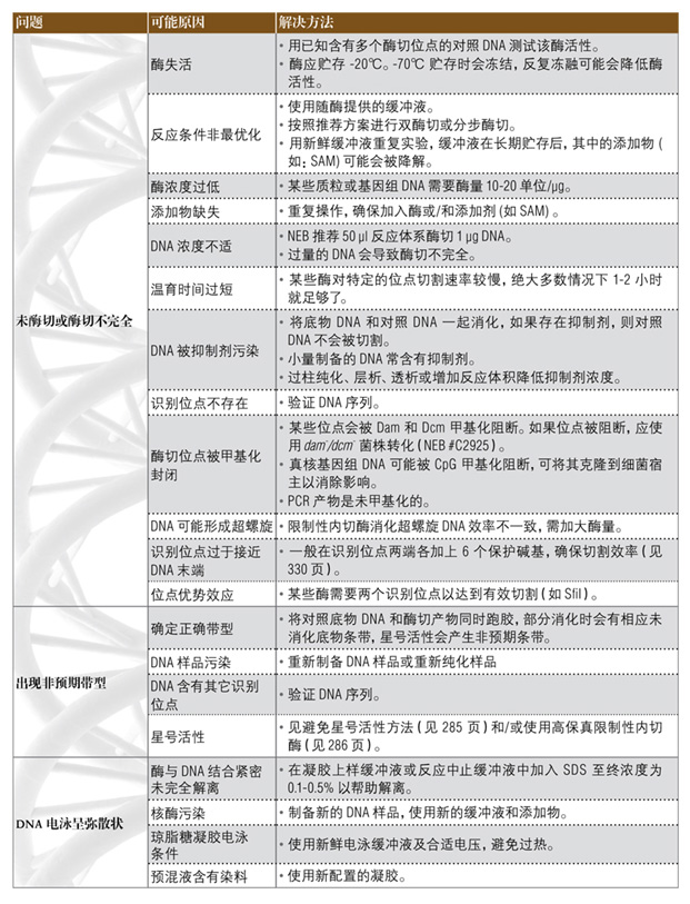 2024新澳门免费原料网1688