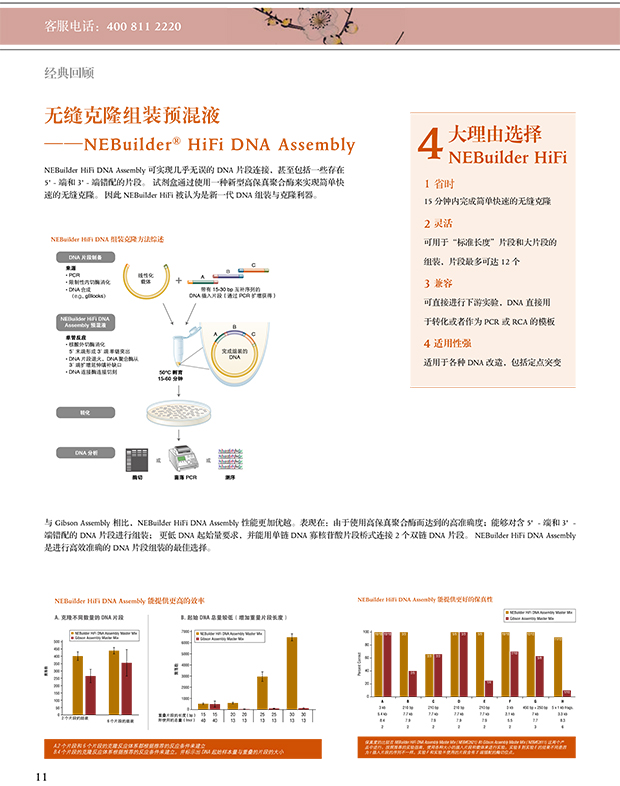 2024新澳门免费原料网1688