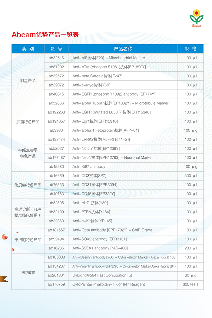 2024新澳门免费原料网1688