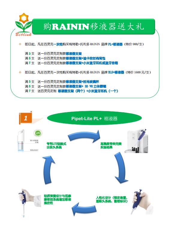 2024新澳门免费原料网1688