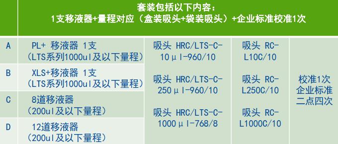 2024新澳门免费原料网1688