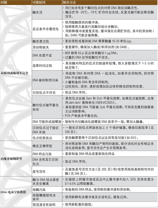 2024新澳门免费原料网1688