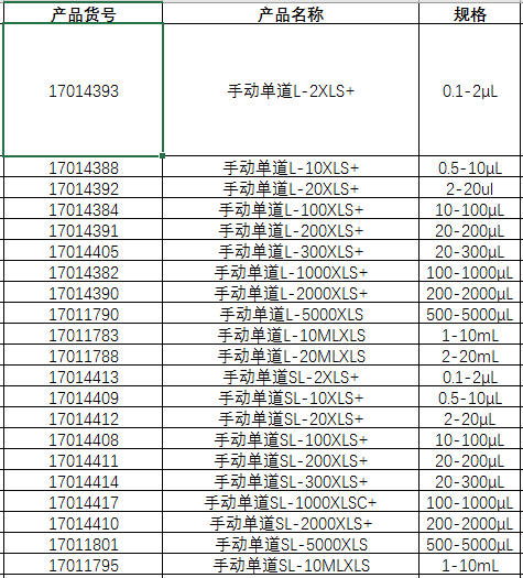 2024新澳门免费原料网1688