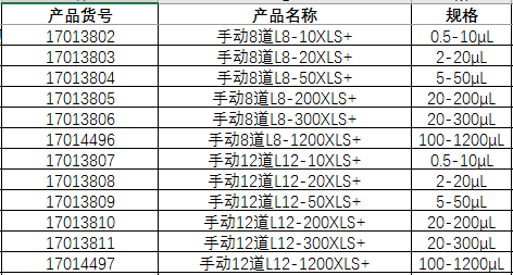 2024新澳门免费原料网1688