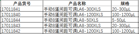 2024新澳门免费原料网1688