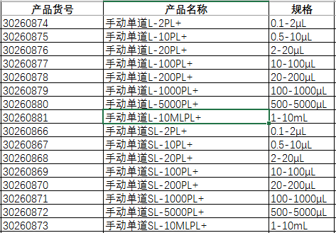 2024新澳门免费原料网1688