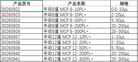 2024新澳门免费原料网1688