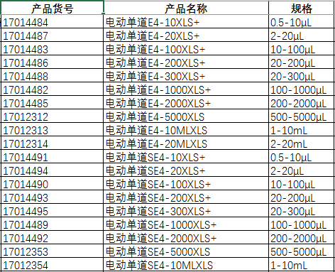 2024新澳门免费原料网1688