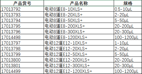 2024新澳门免费原料网1688