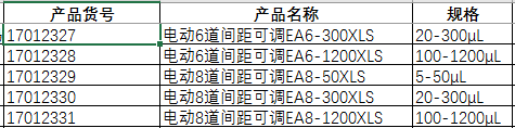 2024新澳门免费原料网1688