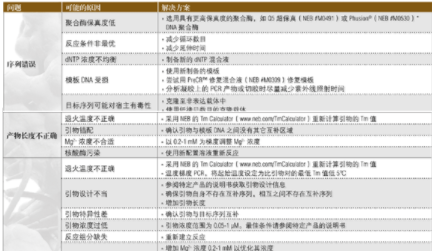 2024新澳门免费原料网1688