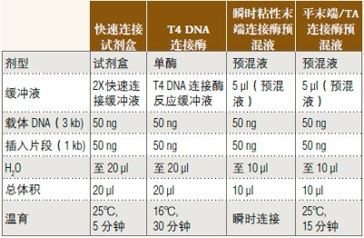 2024新澳门免费原料网1688