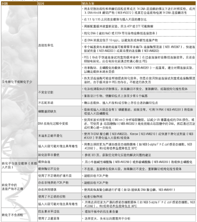 2024新澳门免费原料网1688