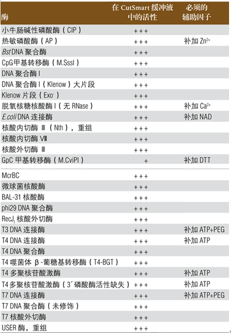 2024新澳门免费原料网1688