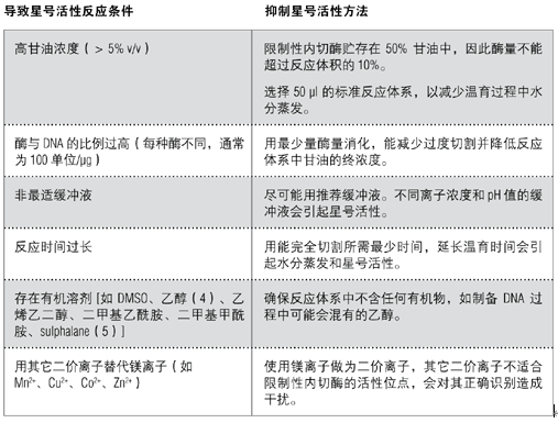 2024新澳门免费原料网1688