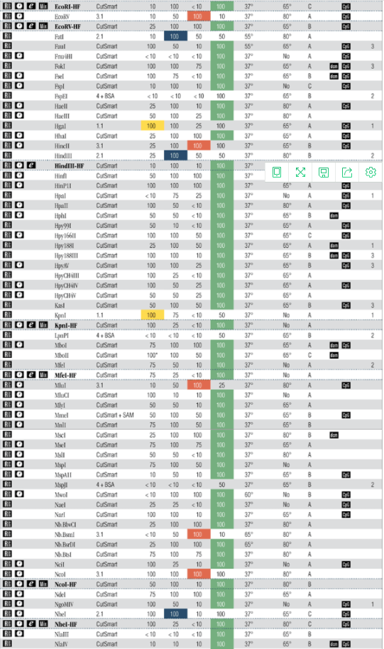 2024新澳门免费原料网1688