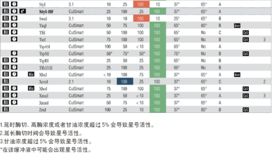 2024新澳门免费原料网1688