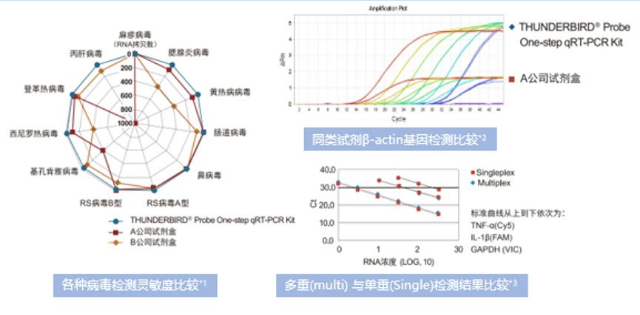 2024新澳门免费原料网1688