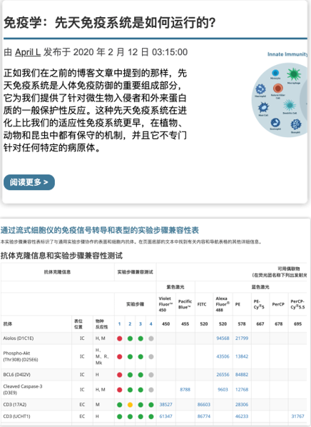 2024新澳门免费原料网1688