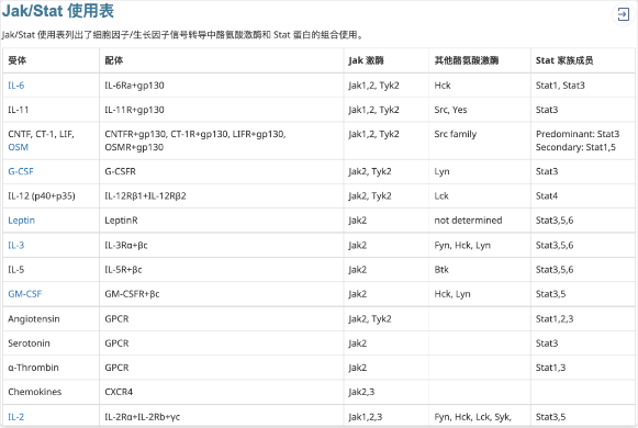 2024新澳门免费原料网1688