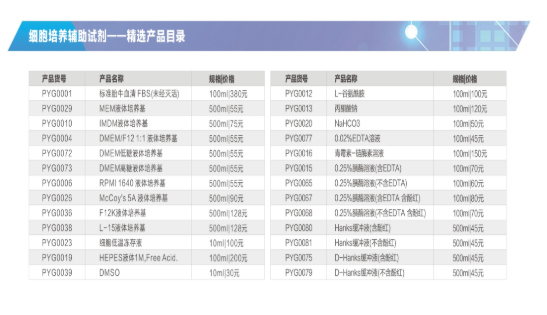 2024新澳门免费原料网1688