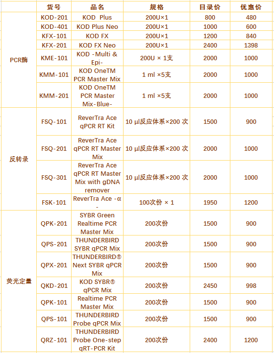 2024新澳门免费原料网1688