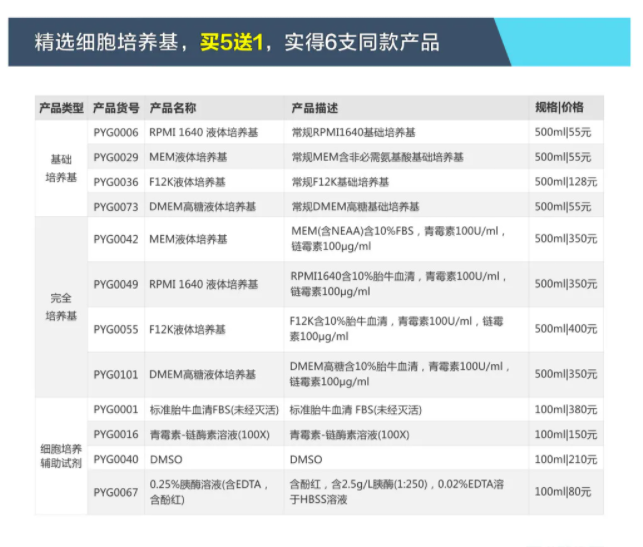 2024新澳门免费原料网1688