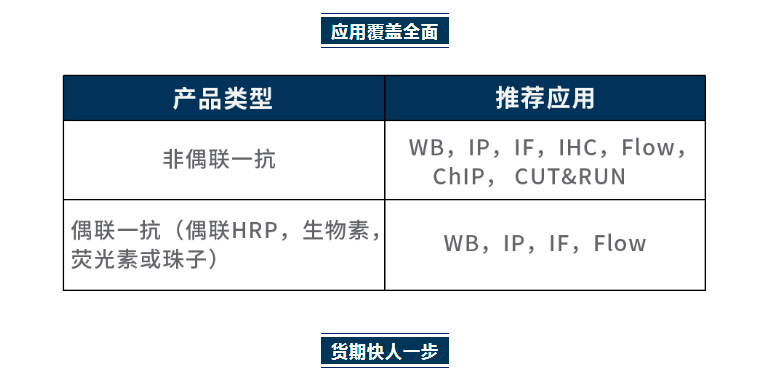 2024新澳门免费原料网1688