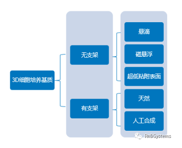 2024新澳门免费原料网1688