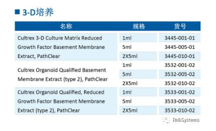 2024新澳门免费原料网1688