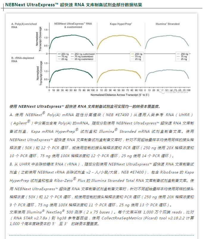 2024新澳门免费原料网1688