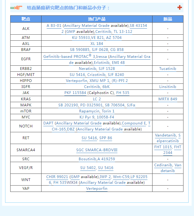 2024新澳门免费原料网1688